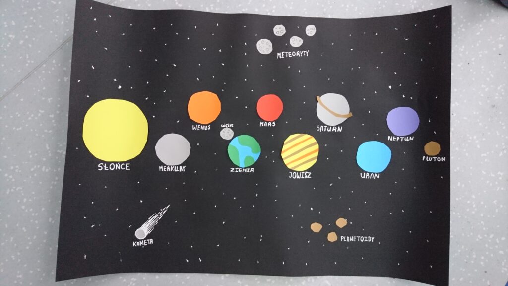 Opis- Czarna kartka w białe kropeczki, u góry cztery białe koła, napis meteoryty. Poniżej cztery koła: od lewej pomarańczowe Wenus, czerwone Mars, białe koło z brązowym pierścieniem Saturn, jasnoniebieskie Neptun. Drugi rząd od lewej duże żółte Słońce, szary Merkury, niebieskozielona Ziemia z szarym Księżycem, żółty w brązowe paski Jowisz , jasnozielony Uran i brązowy Pluton. Na dole biała kometa i trzy brązowe planetoidy